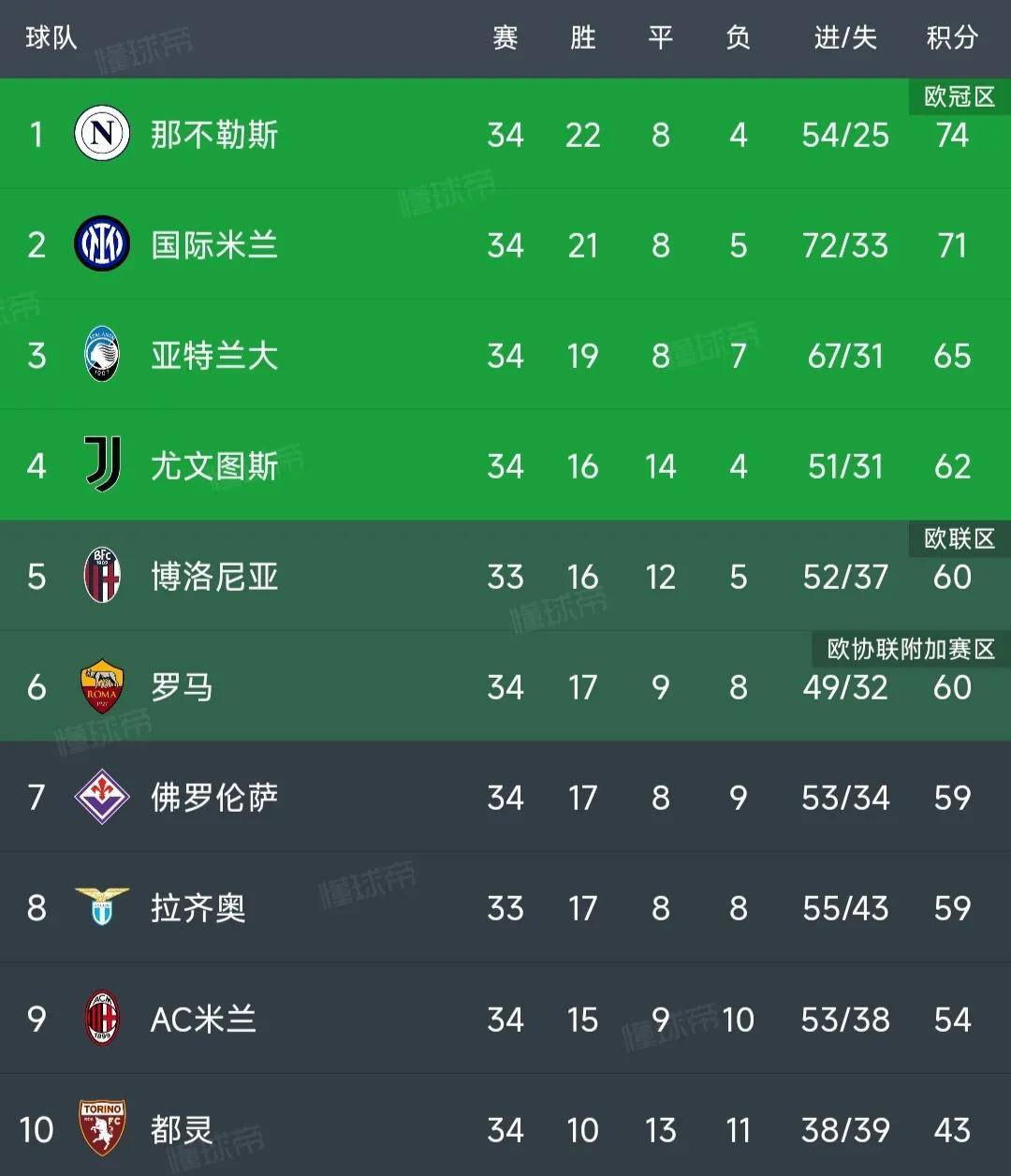 pg电子试玩网站-昨日焦点：德国逆转，积分榜更新的简单介绍