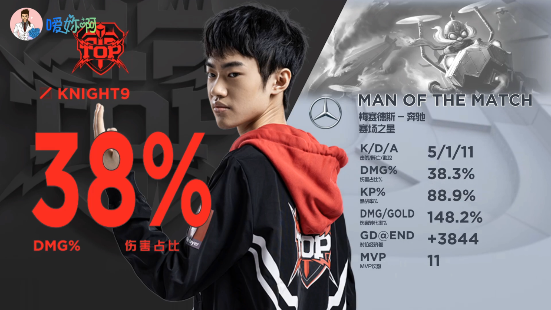 BRO绝杀RNG，Chovy单局斩获MVP入围赛3:0（广州）